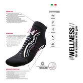 Revenge Calza Gym Wellness Classic | NonSoloSport